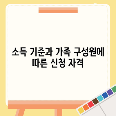 2024년 근로장려금 신청 대상
