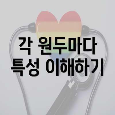 각 원두마다 특성 이해하기