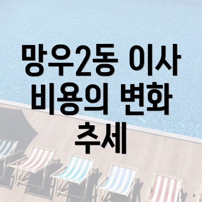 망우2동 이사 비용의 변화 추세