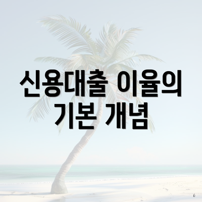 신용대출 이율의 기본 개념