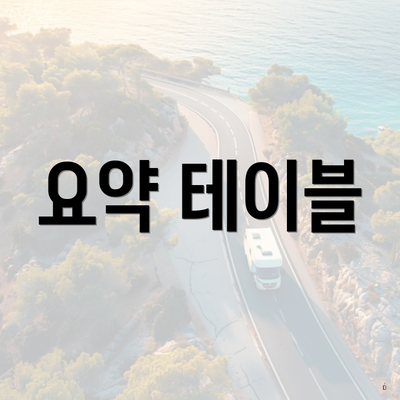 요약 테이블
