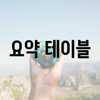 요약 테이블