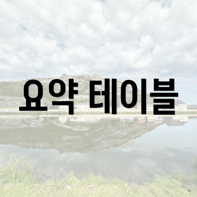 요약 테이블