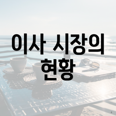 이사 시장의 현황