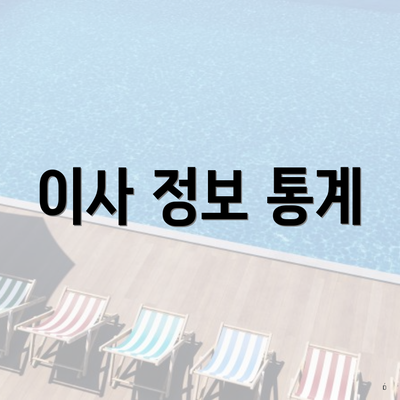 이사 정보 통계