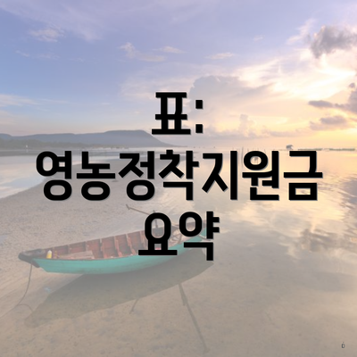 표: 영농정착지원금 요약