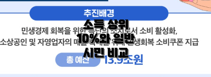소득 상위 10%와 일반 시민 비교