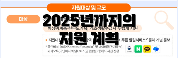 2025년까지의 지원 계획