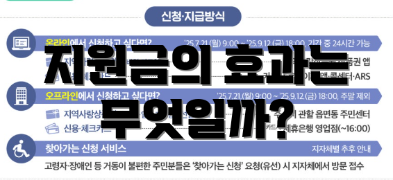 지원금의 효과는 무엇일까?