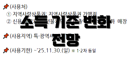 소득 기준 변화 전망