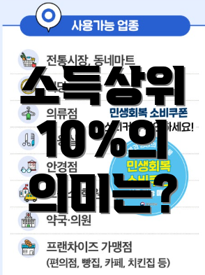 소득상위 10%의 의미는?