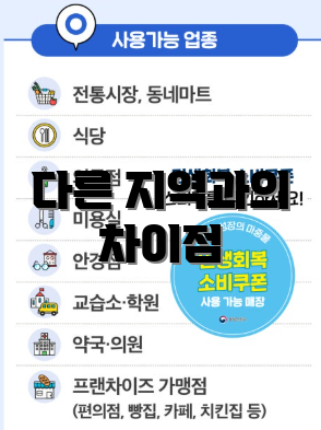 다른 지역과의 차이점