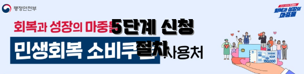 5단계 신청 절차
