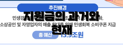 지원금의 과거와 현재