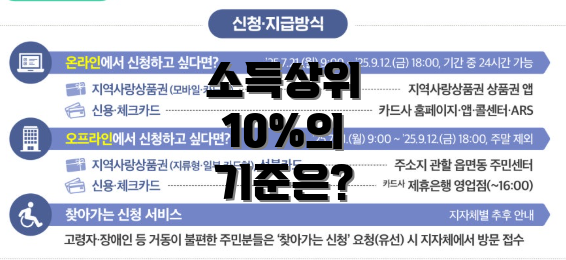 소득상위 10%의 기준은?
