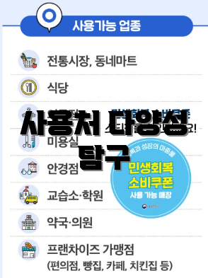 사용처 다양성 탐구
