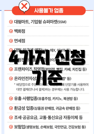 4가지 신청 기준