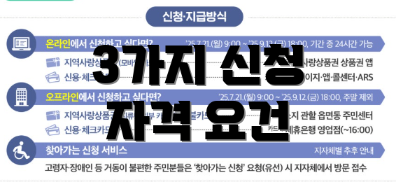 3가지 신청 자격 요건