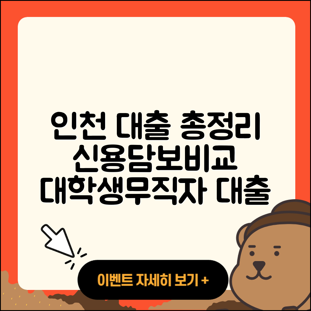 인천저축은행 신용대출 동차담보대출 | 부동산담보대출 | 계산기 | 현금서비스 | 비교 | 방법 | 승인 | 대학생대출 | 생활안정자금대출 | 필요서류 | 자동차할부대출 | 프리랜서대출 | 신청 | 심사 | 무직자대출 | 준비서류 | 후순위담보대출 | 햇살론 | 담보대출 | 청년대출 | 카드론 | 절차 | 주택담보대출 | 사업자대출 | 2025
