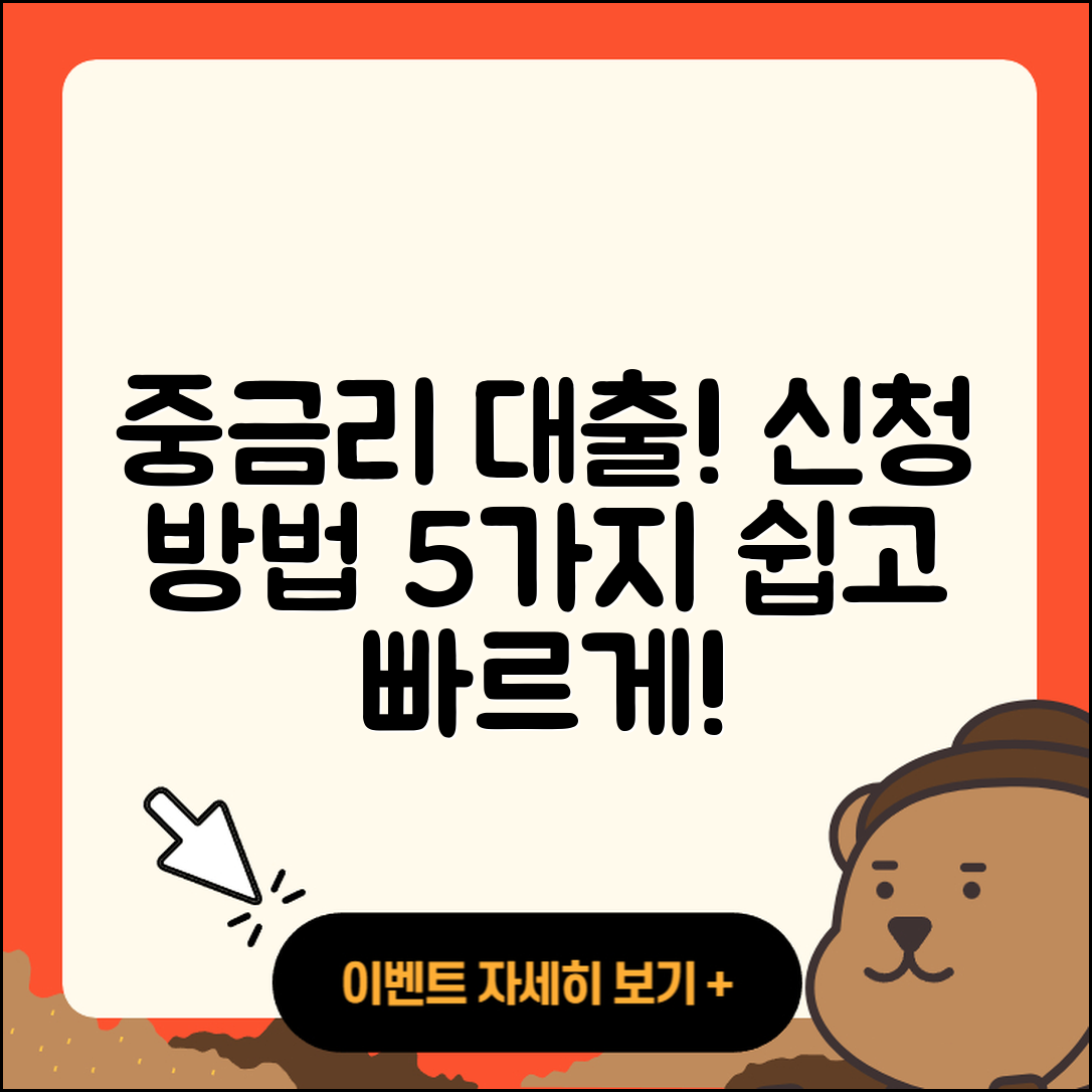 인천 중금리대출 신청 방법 5가지 쉽게 알아보자
